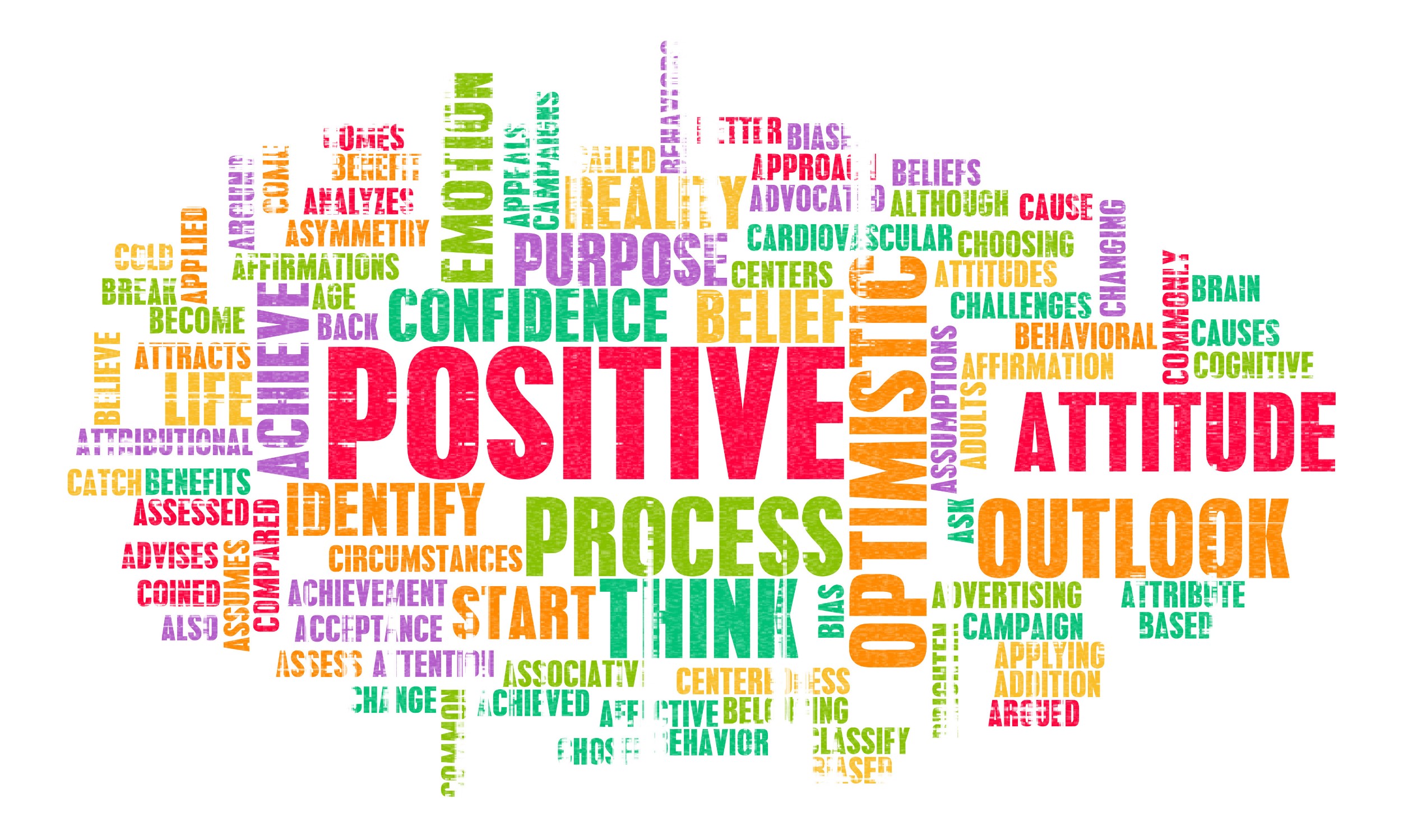 positive words for presentation